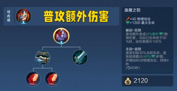 新版血魔之怒、巨人之握適配性分析，阿古朵迎來第二春，夢奇起飛