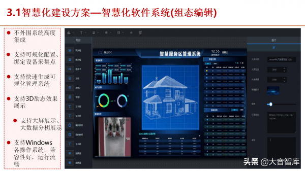 5G+智慧服務區建設方案（PPT推薦下載）
