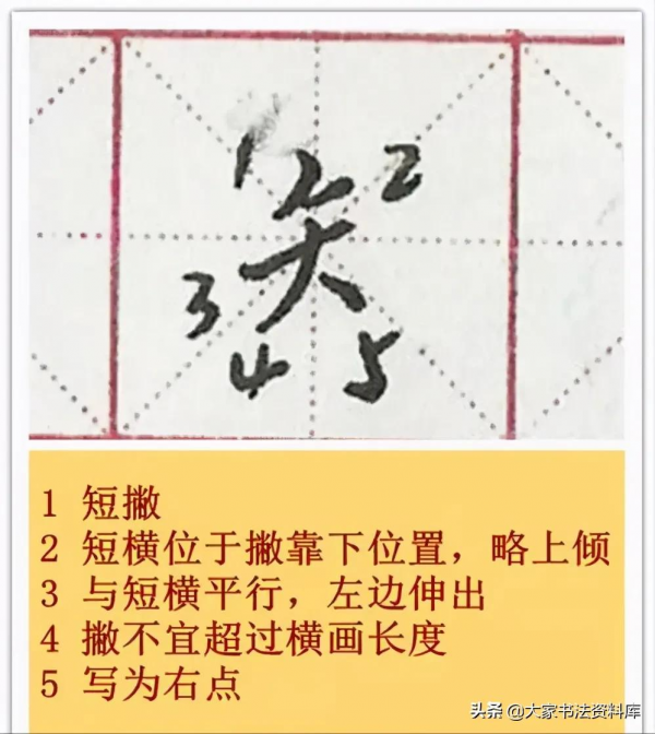 硬筆書法66種偏旁結構細講