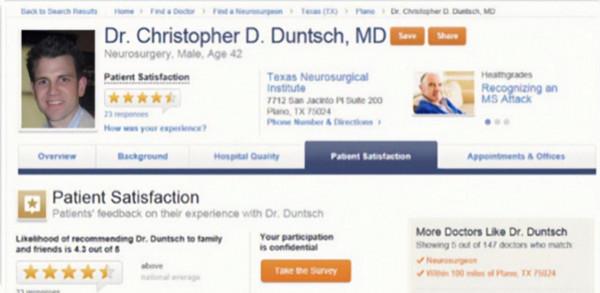 美國臭名昭著的死亡醫師:37臺手術33臺事故,他是如何做到的? 美國臭名昭著的死亡醫師:37臺手術33臺事故,他是如何做到的?