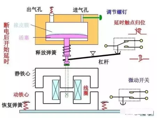 電工看不懂電路圖？這26張經典電路圖專業解析一定要收好
