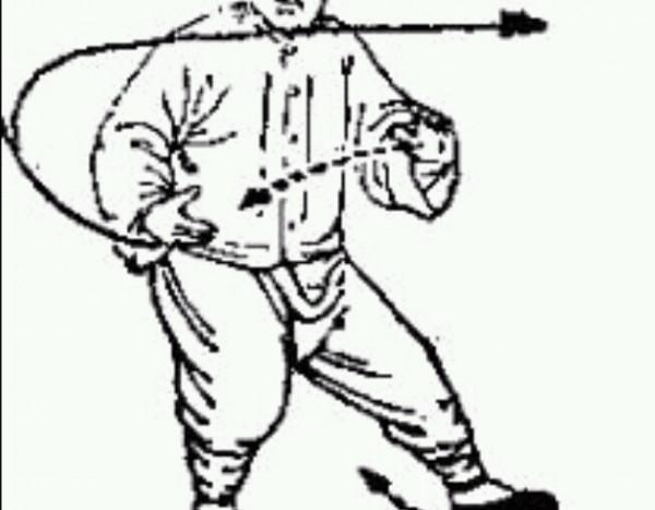 #習練太極#摟膝拗步要做得柔和、圓滿、協調,不能有滯頓或稜角 #習練太極#摟膝拗步要做得柔和、圓滿、協調,不能有滯頓或稜角