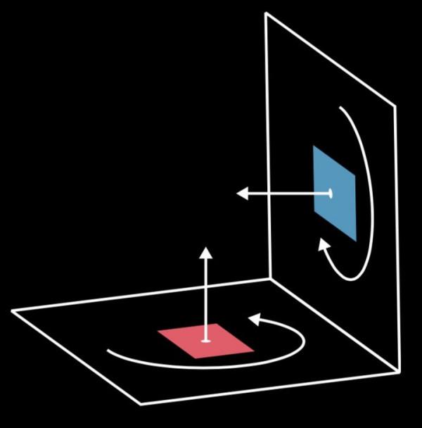 iPad 最佳繪圖 App 更新了,我用它畫了個 iPhone 13 Pro Max iPad 最佳繪圖 App 更新了,我用它畫了個 iPhone 13 Pro Max