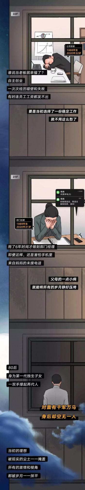 80後90後扎心圖鑑-漫畫