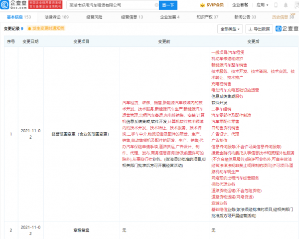 奇瑞關聯公司經營範圍新增網路預約出租汽車經營服務等