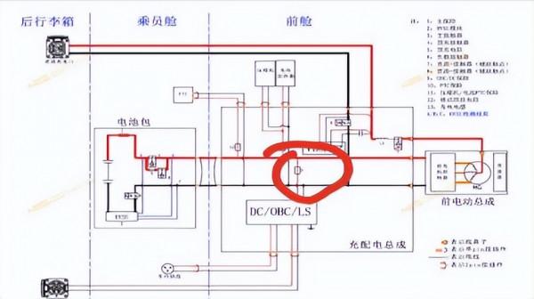 比亞迪漢EV無法啟動故障檢修 比亞迪漢EV無法啟動故障檢修