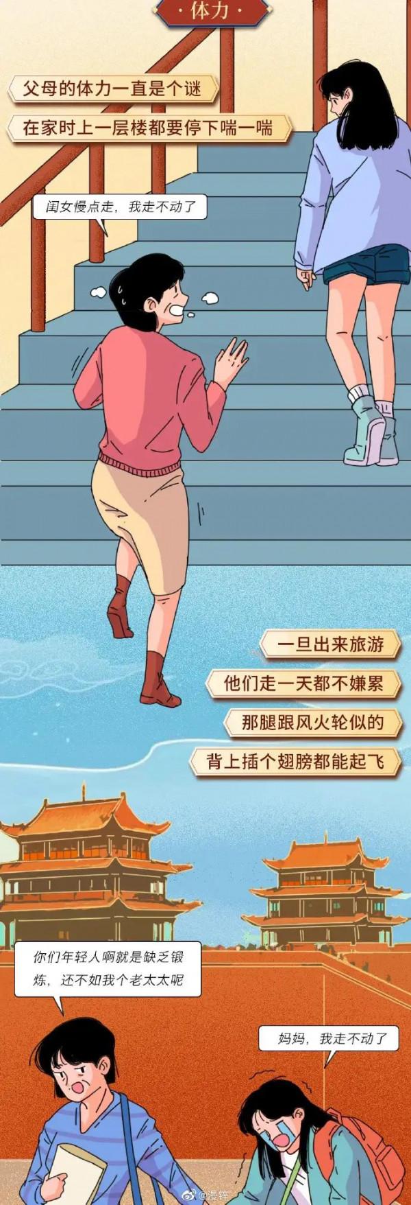 十一長假陪父母旅遊！累並快樂著，哈哈！（漫畫）