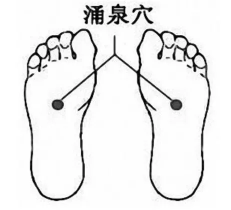 冬天易怕冷？常按這幾個穴位