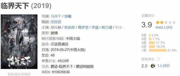 初代偶像劇男主今昔狀況對比:有人直播被罵哭,有人整年沒收入 初代偶像劇男主今昔狀況對比:有人直播被罵哭,有人整年沒收入