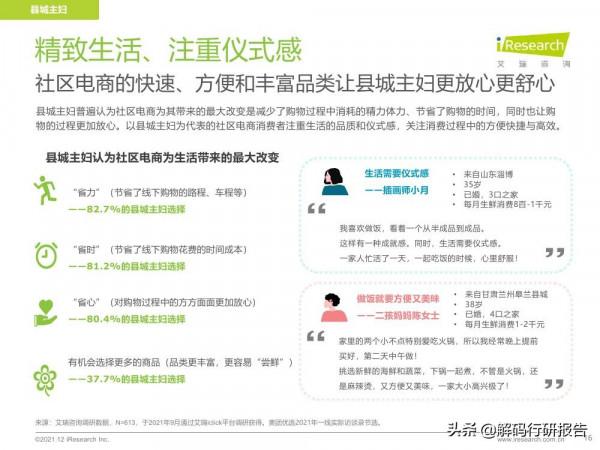 2021年縣城生鮮消費升級報告 2021年縣城生鮮消費升級報告