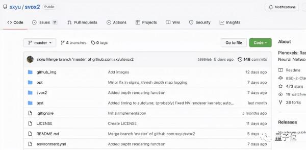 本科生新演算法打敗NeRF,不用神經網路照片也能動起來,提速100倍 本科生新演算法打敗NeRF,不用神經網路照片也能動起來,提速100倍