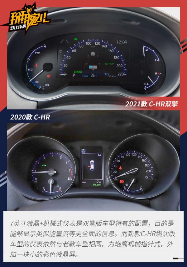 除了新增雙擎還有何變化?豐田C-HR新老車型對比 除了新增雙擎還有何變化?豐田C-HR新老車型對比