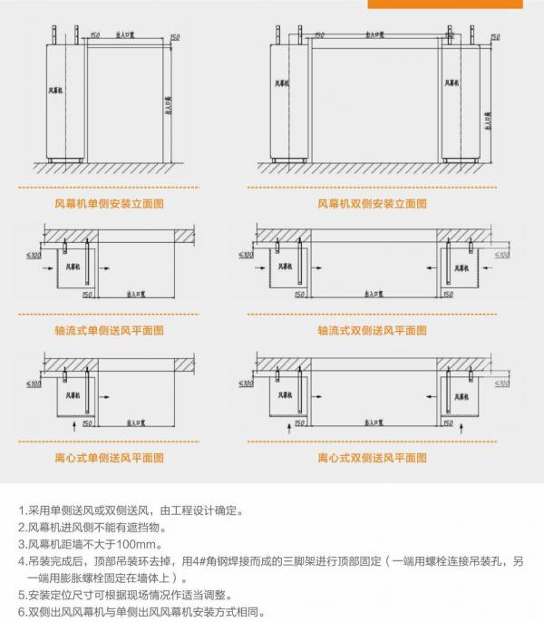 高大空間專用風幕機 高大空間專用風幕機