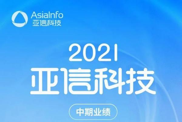 海淀區上半年經濟繼續全市“雙第一”，中關村科學城這些企業也很贊！