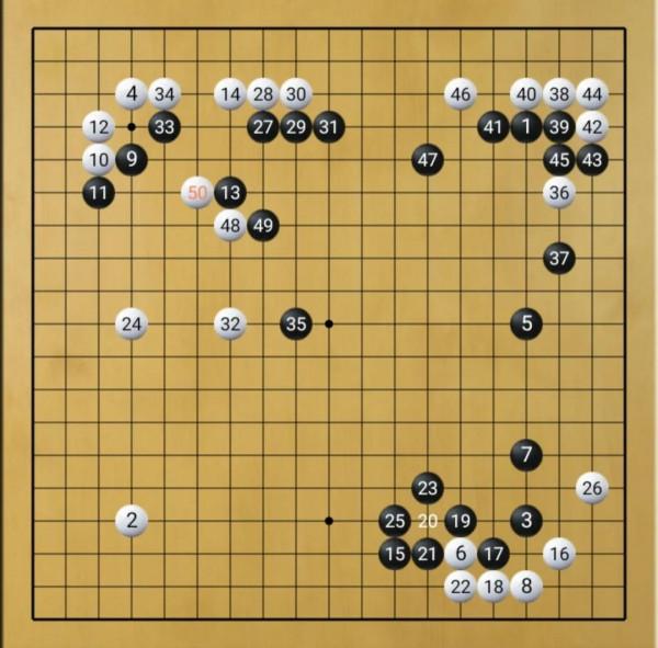 名人名局-武宮正樹肩衝星位,宇宙流的不朽名局 名人名局-武宮正樹肩衝星位,宇宙流的不朽名局