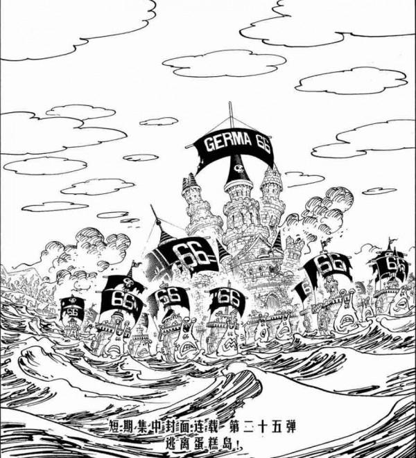 海賊王1035話閒侃