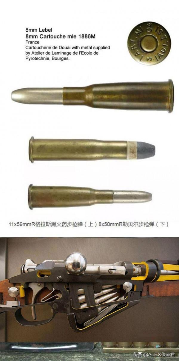 好奇心：5.56、5.8、7.62毫米，子彈口徑為何不是整數？