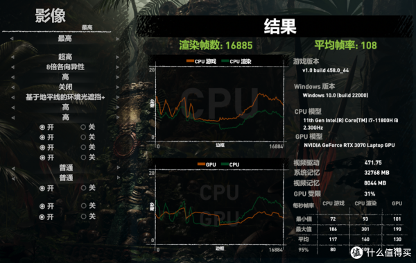 外星人 Alienware X15 R1 遊戲筆記本：效能與儀式感拉滿的遊戲利器