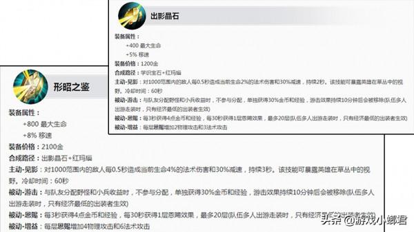 S25賽季不得不知道的裝備改動，裸三級輔助裝成必然，破魔刀大改