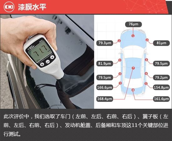 2021款寶馬X5新車商品性評價