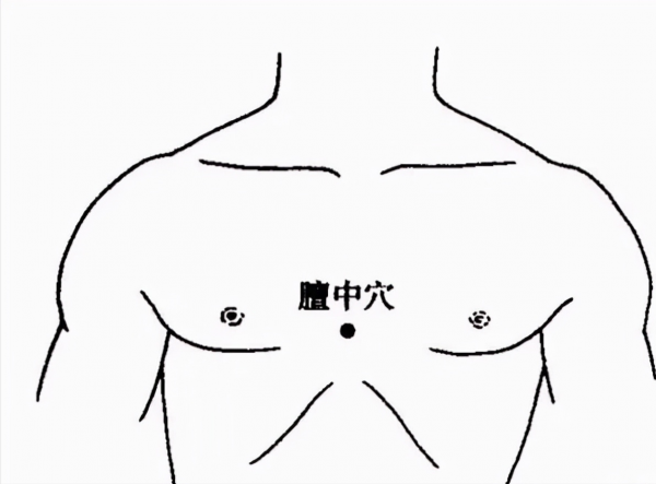 橫掃抑鬱、恍惚、失眠的“疏肝三穴”！源於臨床實踐，養生小技巧