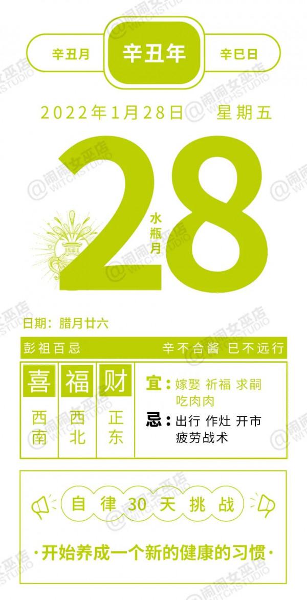 星曆0128：天秤處事識人心 金牛嶄露頭角