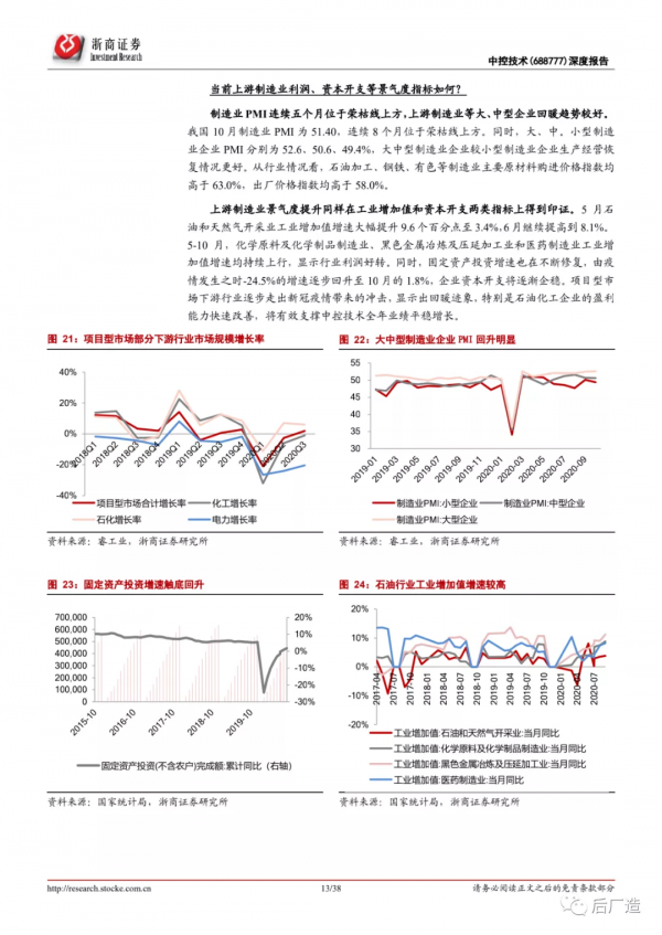中控技術公司深度分析報告：智慧製造大勢所趨，工控龍頭借力騰飛