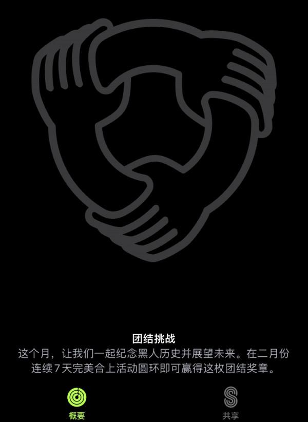 蘋果Apple Watch，上線&OpenCurlyDoubleQuote;團結挑戰&rdquo;限量版活動