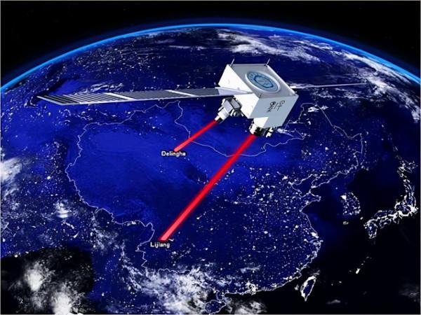 有哪些東西是別的國家制造不了，只有中國能製造的？