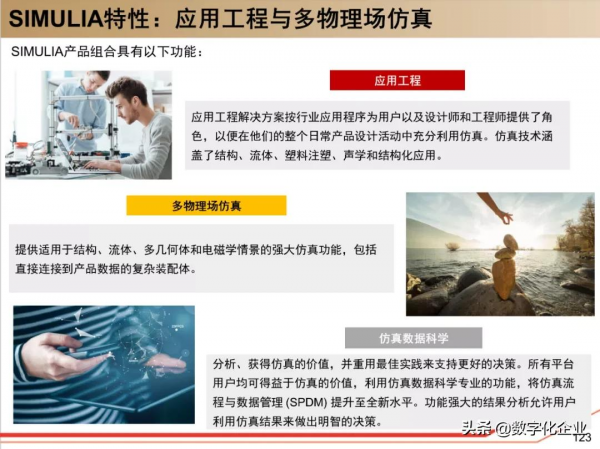 190頁PPT讀懂工業軟體巨頭達索Dassault