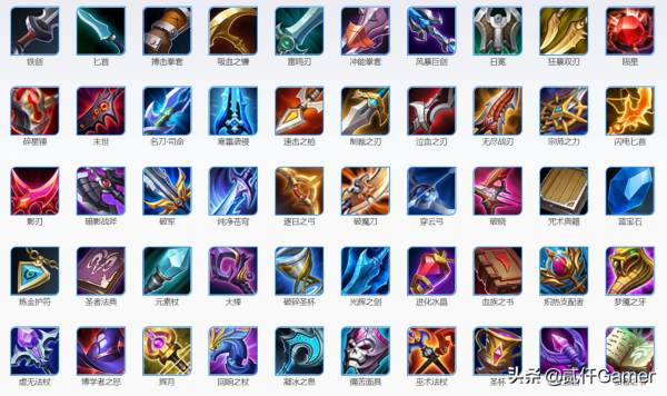 這不是要貂蟬換裝備嗎? 這不是要貂蟬換裝備嗎?