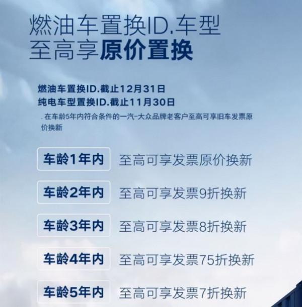 大眾ID：十一月優惠8000-14000，要走回燃油車老路？