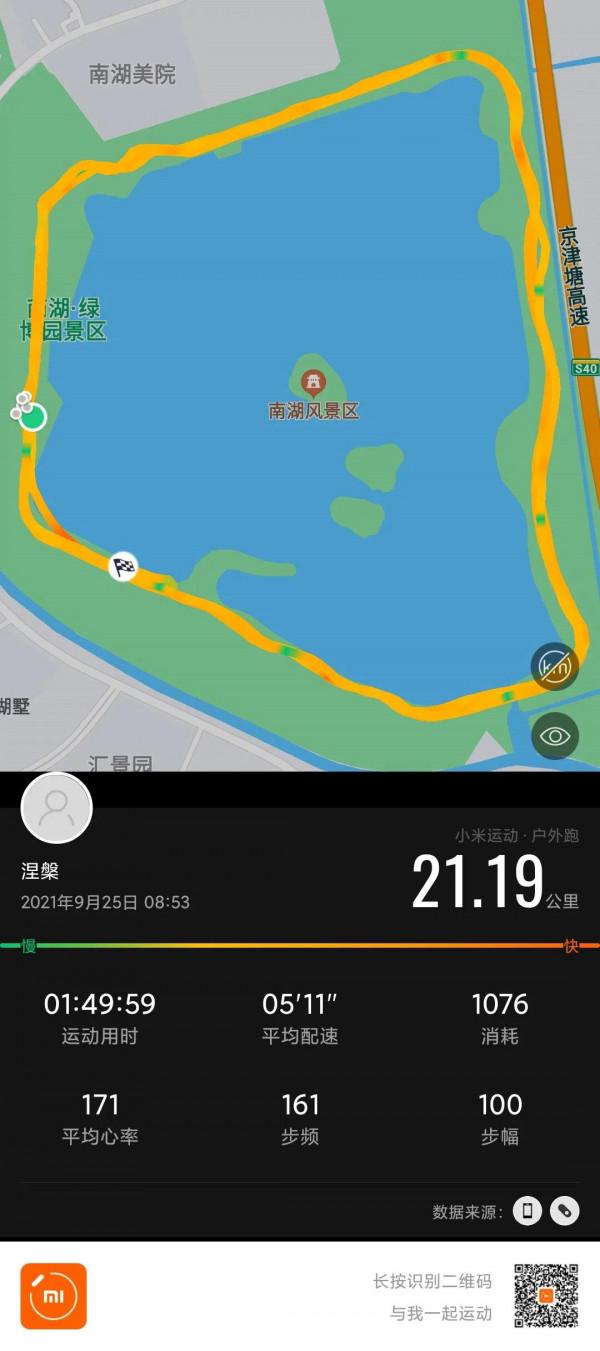 人生第一次半馬,意想不到的結果 人生第一次半馬,意想不到的結果