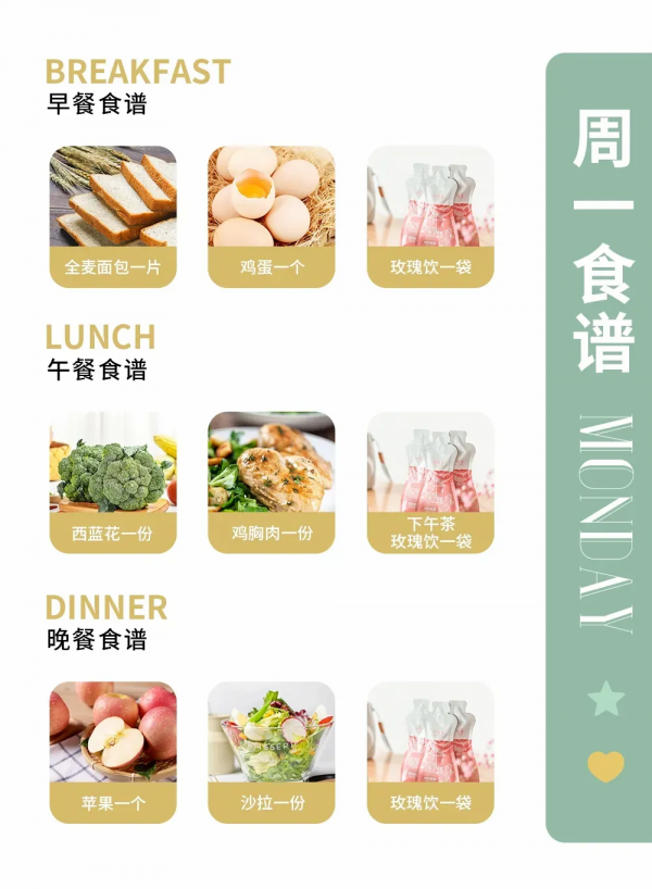 陳喬恩6個月減重22斤！減肥食譜原來這麼簡單