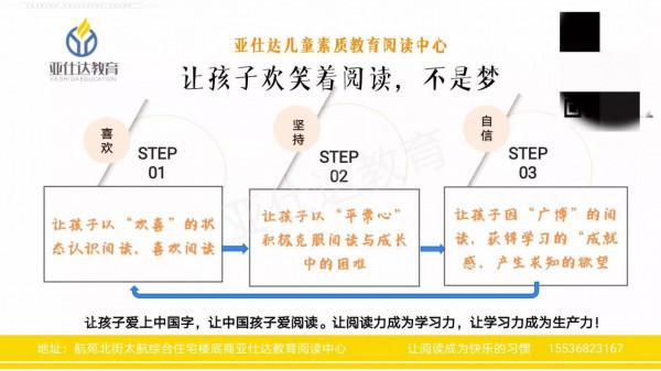 如何助孩子養成好習慣 如何助孩子養成好習慣