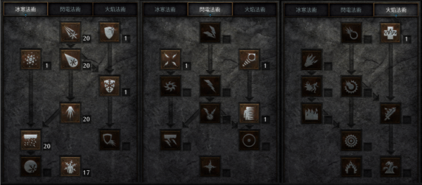 從起步到起飛，暗黑2重置版純冰法全方位戰網攻略