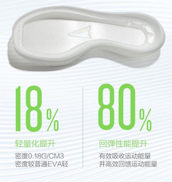 市售主流跑鞋中底材料介紹，附12款適合新手的高性價比跑鞋推薦
