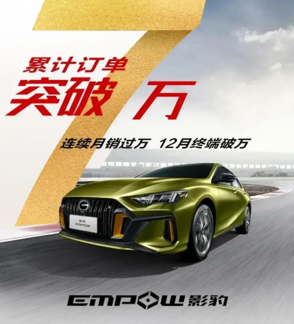 2021年最火的4款車，長城就佔了一半？