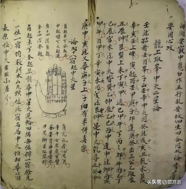 《三撩地理秘傳錄》 《三撩地理秘傳錄》