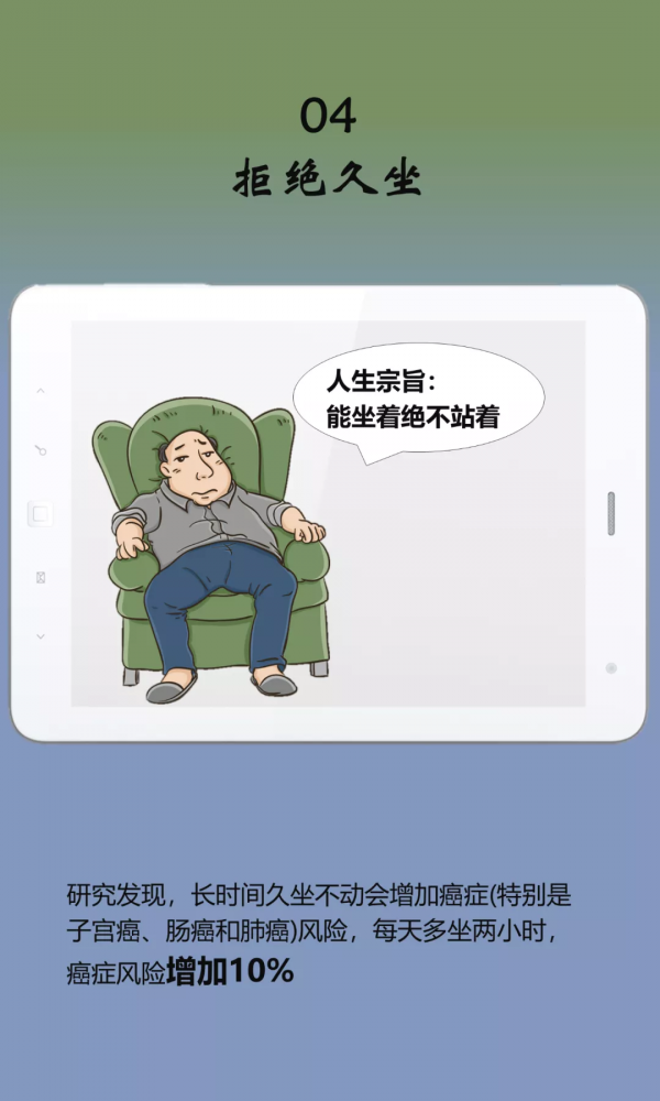 人只要活著就會得癌症嗎? 人只要活著就會得癌症嗎?