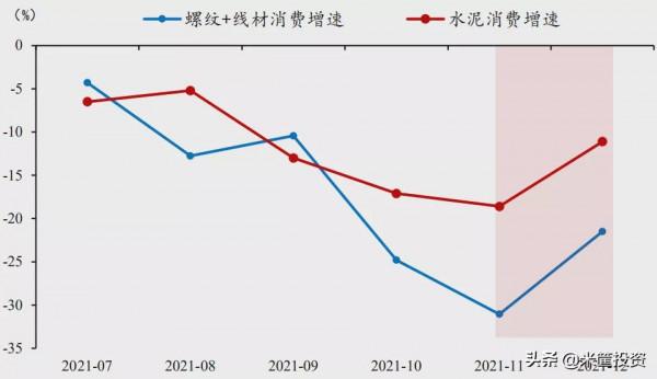 各地兩會釋放出的3大訊號