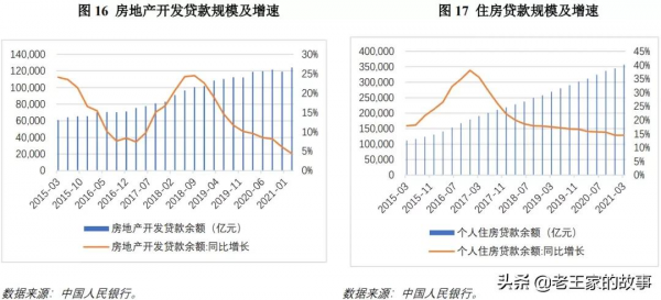 清華教授李稻葵：中國當前局勢報告（3萬字完整版）