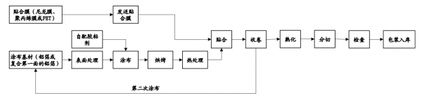 即將爆發,正迎來2個增長大邏輯,還沒被深挖的新能源細分行業 即將爆發,正迎來2個增長大邏輯,還沒被深挖的新能源細分行業