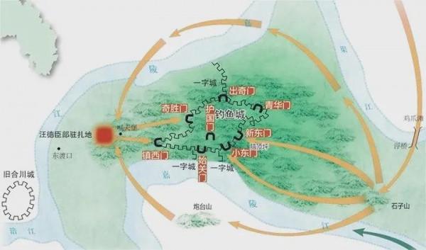 上帝之鞭，折於此城：獨釣中原的東方麥加城