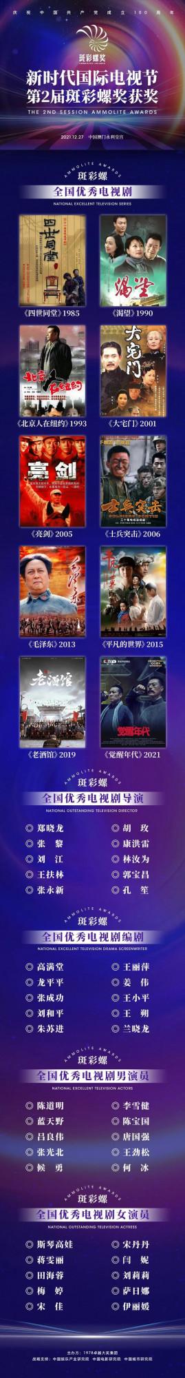 斑彩螺獎名單揭曉，每一部獲獎劇都代表了一個時代