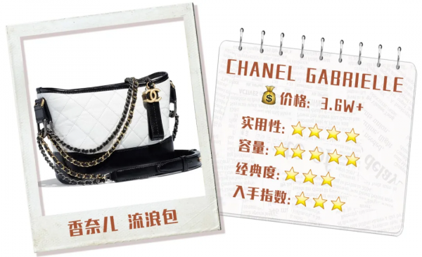 女生第一個大牌包包怎麼選？這30款揹包十年都不過時