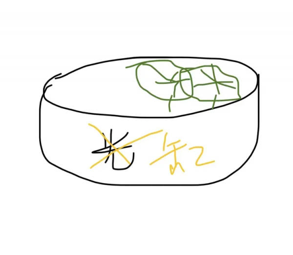 米麒麟:我掉缸怎麼了? 米麒麟:我掉缸怎麼了?