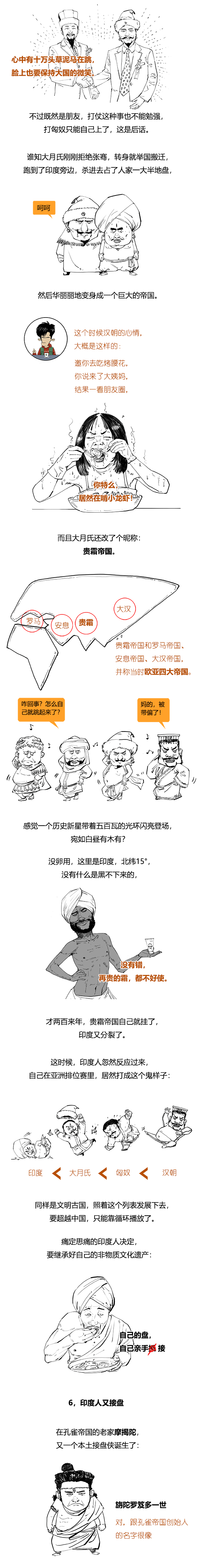 簡到崩潰的印度史（合輯）