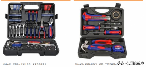 穩居世界手工具行業前列，巨星科技：持續專注，將獲得更多份額