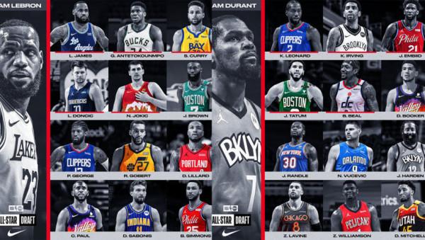 勒布朗退位、籃網登頂、格林最佳新秀？——21-22賽季nba十大猜想